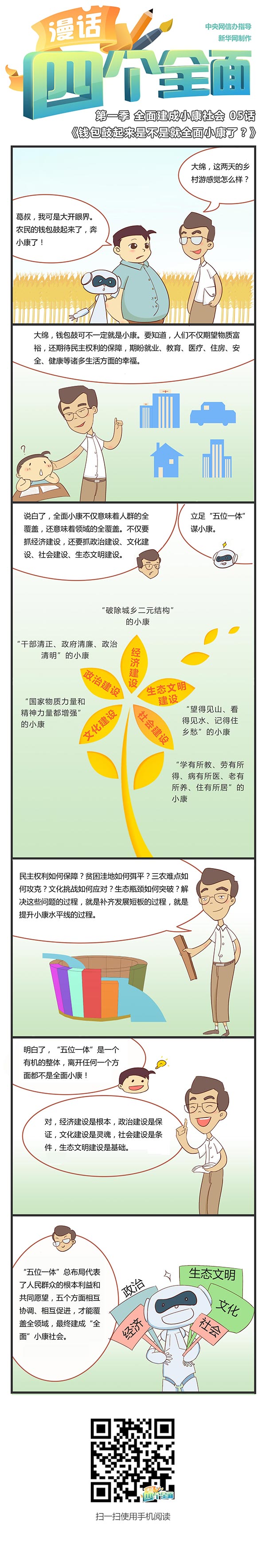 第一季全面建成小康社會 05話：錢包鼓起來是不是就全面小康了？