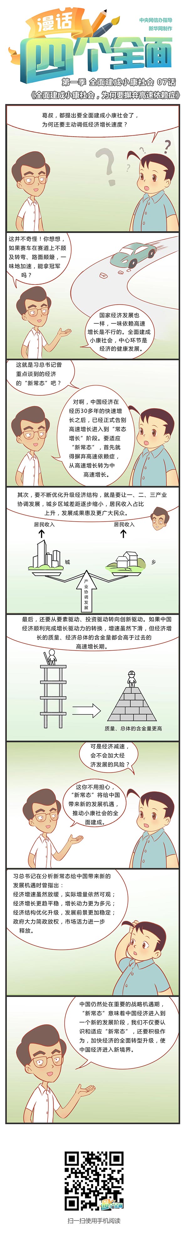 第一季全面建成小康社會 07話：全面建成小康社會,為何要摒棄高速依賴症