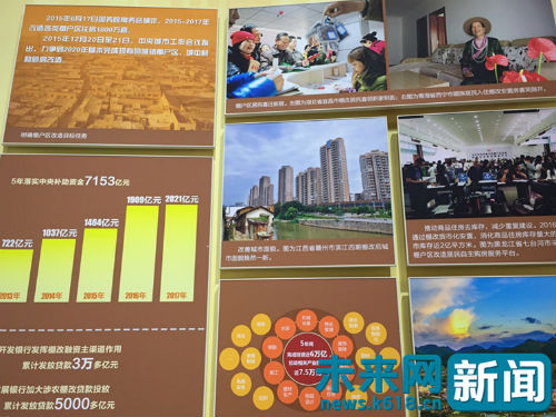 "砥礪奮進的五年"大型成就展:住有所居樂融融 百姓共圓安居夢