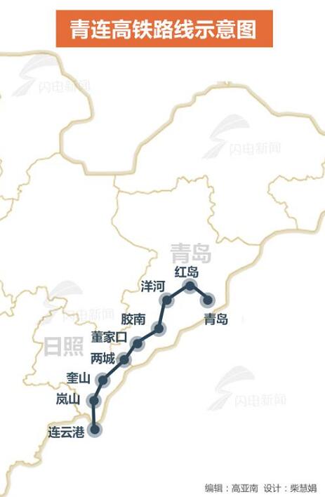 山東這些鐵路將建成通車 看看經過你家嗎？_fororder_2