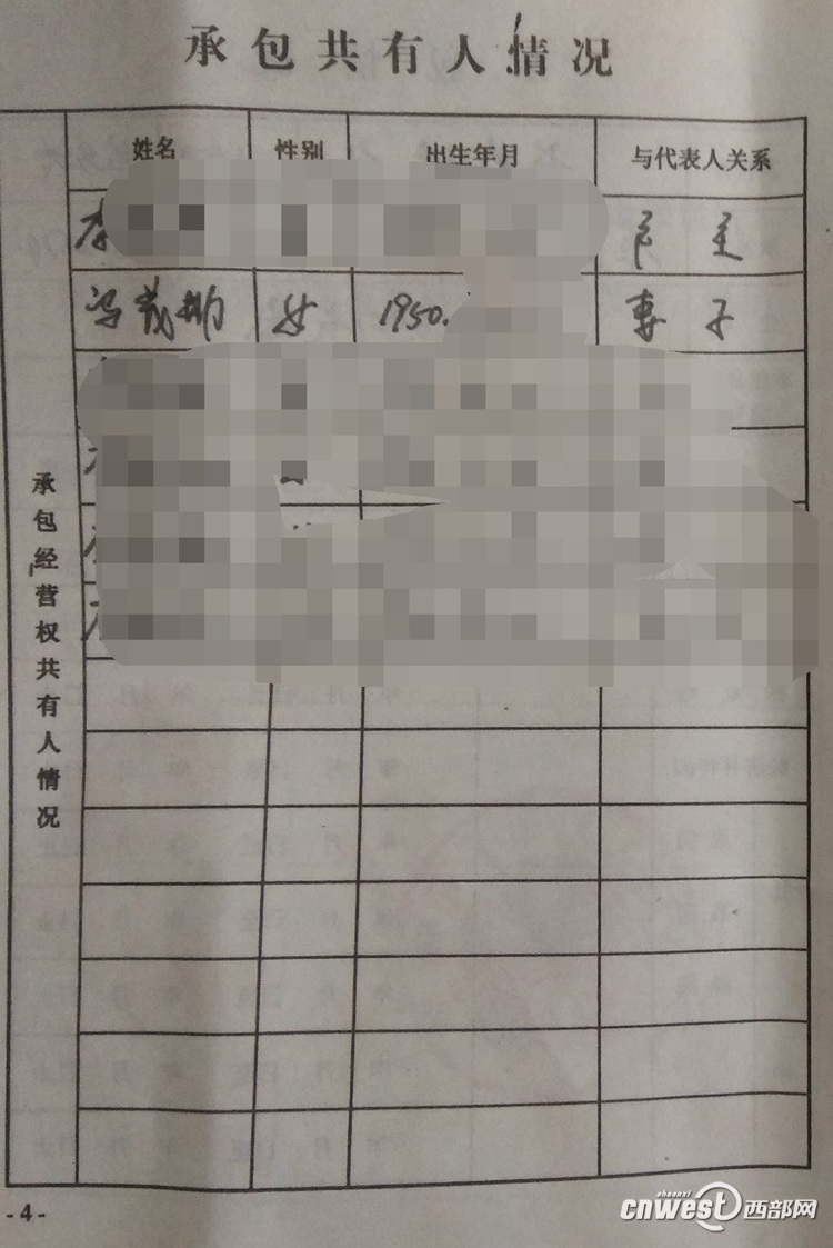 【今日看點】（頁面標題）安康城區長春村村民年齡"出錯" 警方已介入  （內容頁標題）安康城區長春村多名村民年齡“出錯” 警方：正核查原因
