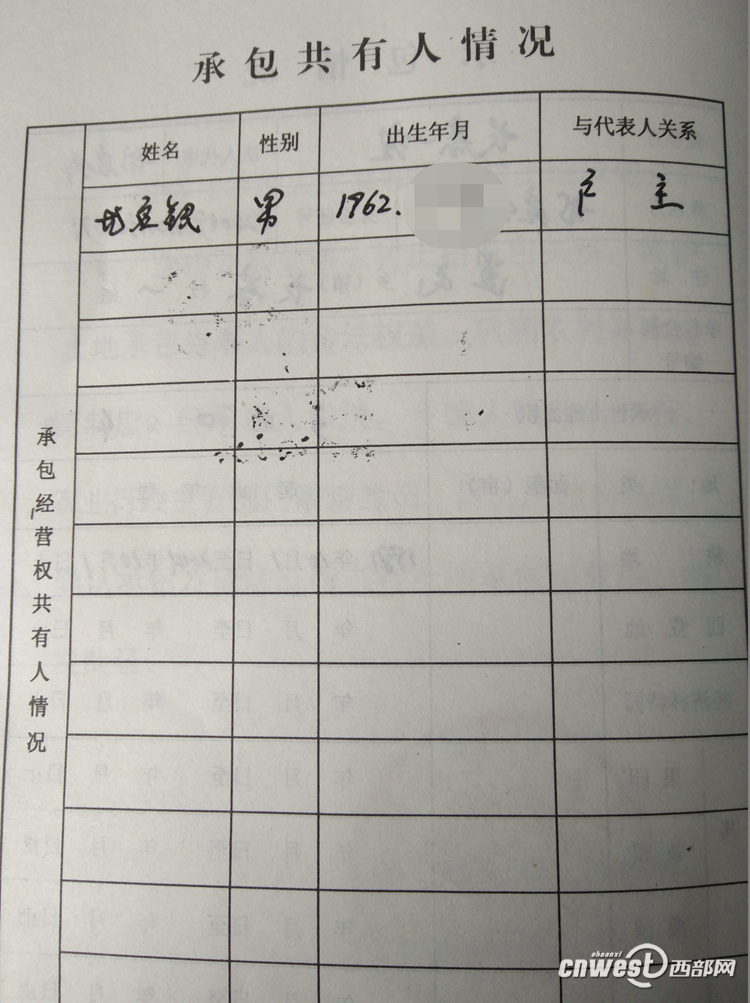 【今日看點】（頁面標題）安康城區長春村村民年齡"出錯" 警方已介入  （內容頁標題）安康城區長春村多名村民年齡“出錯” 警方：正核查原因