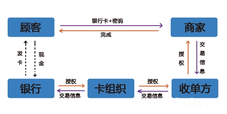 圖片默認標題