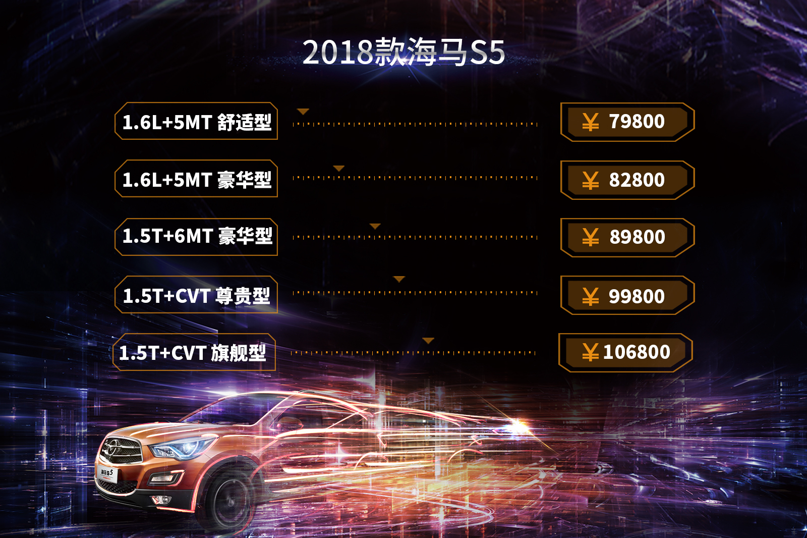 【汽車·房産】2018款海馬S5正式上市 售價7.98-10.68萬元