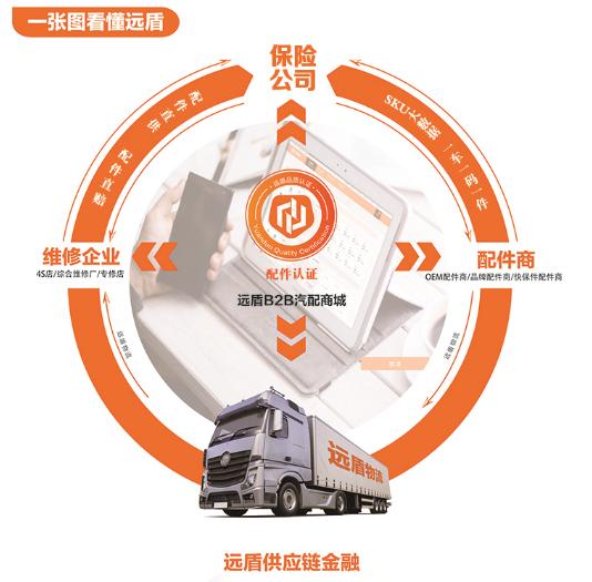 圖片默認標題_fororder_圓盾3