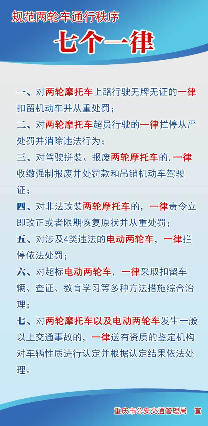 【法制安全】重慶規範"兩輪車"通行秩序 4類違法行為將被嚴查