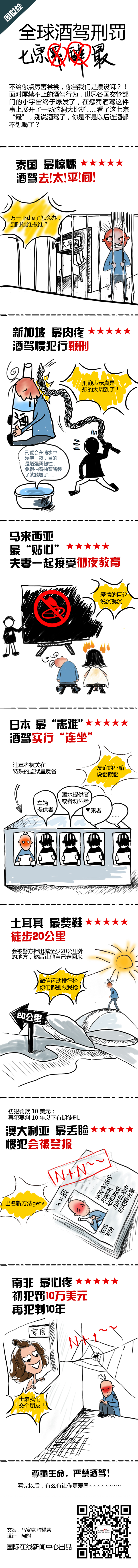 圖片默認標題