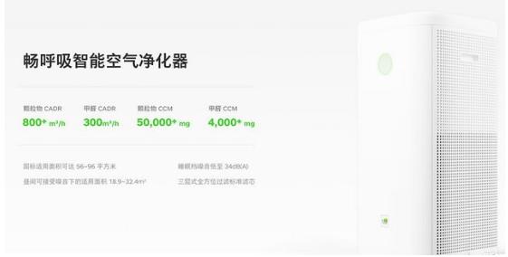 除霾神器！100%好評暢呼吸智慧空凈呵護家人健康