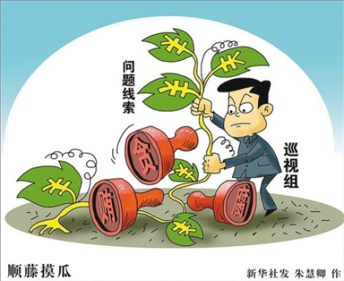 6家單位曬巡視整改清單 共青團出招治理貴族化