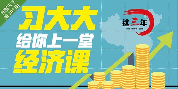 習大大給你上一堂經濟課