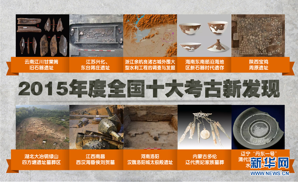 解碼“2015年度全國十大考古新發現”
