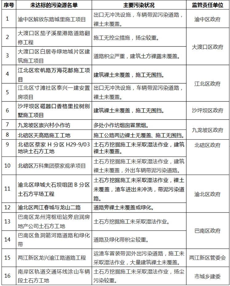 圖片默認標題_fororder_aaa