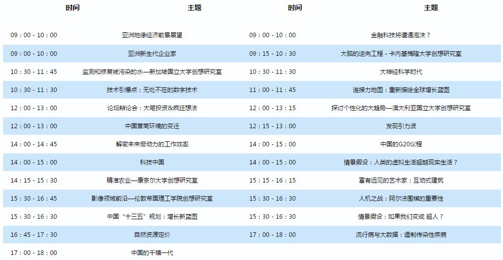 圖片默認標題