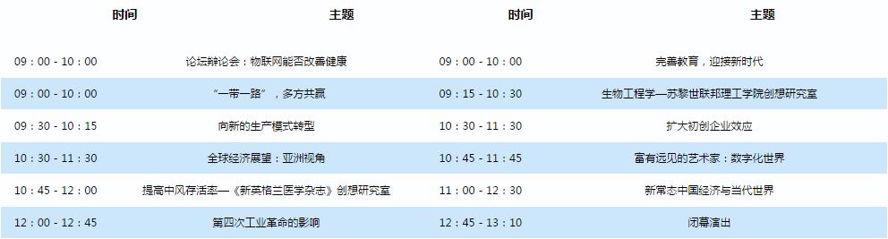 圖片默認標題