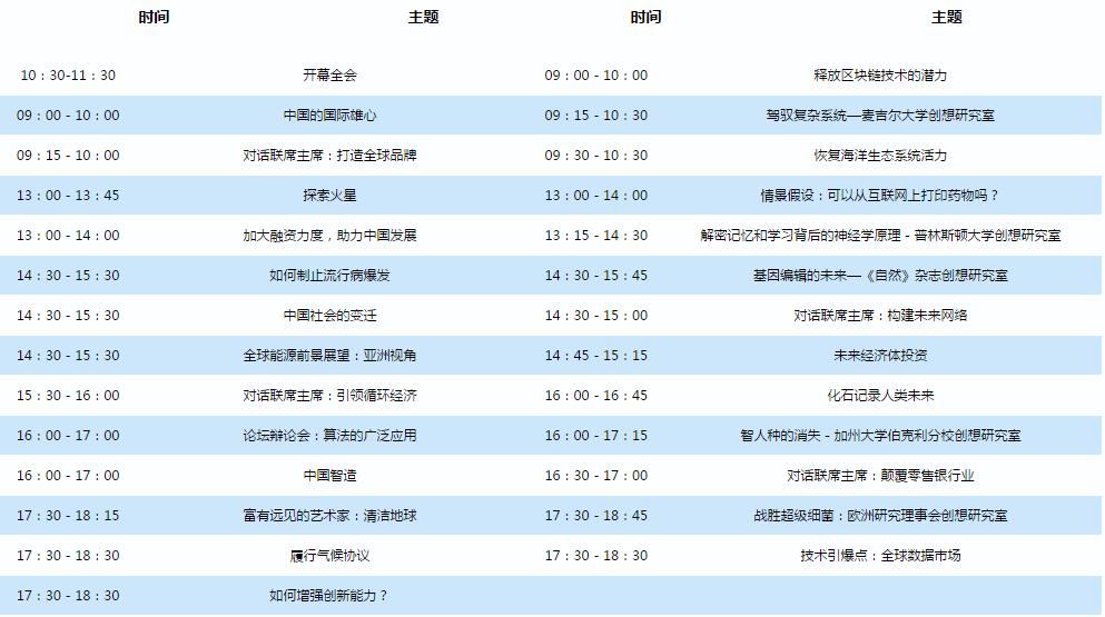 圖片默認標題