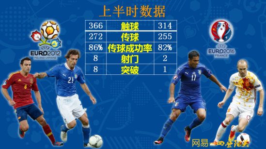 西班牙這幫"老藝術家" 都快把RAP唱成慢搖了..