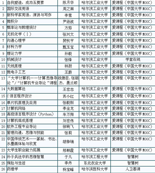 圖片默認標題_fororder_110