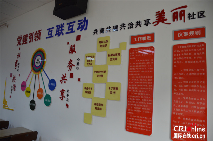 【輪播圖】【焦點圖】網絡媒體走轉改：呂梁市離石區“站前社區”暖民心