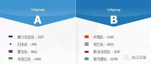 【龍江要聞】“世界盃”首次落戶黑龍江　快為中國選手加油助威