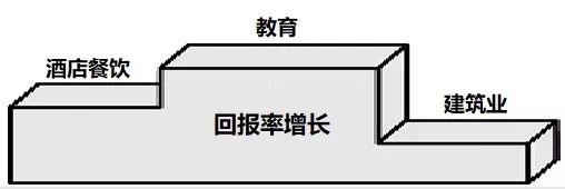 人工智能漸熱 或成中法合作新領域