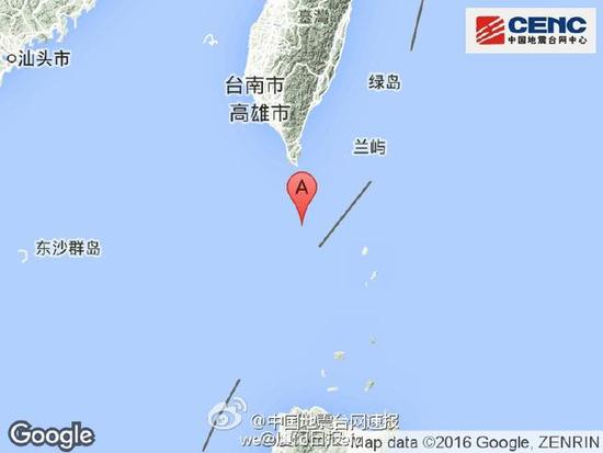 圖片默認標題