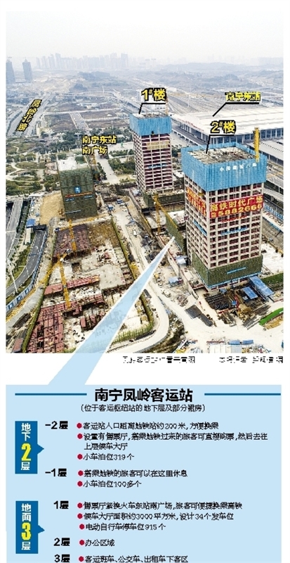【八桂大地-南寧】【移動端】（頁面標題）南寧鳳嶺客運樞紐１號樓封頂（內容頁標題）南寧鳳嶺客運樞紐１號樓封頂 10月底全部建成交付