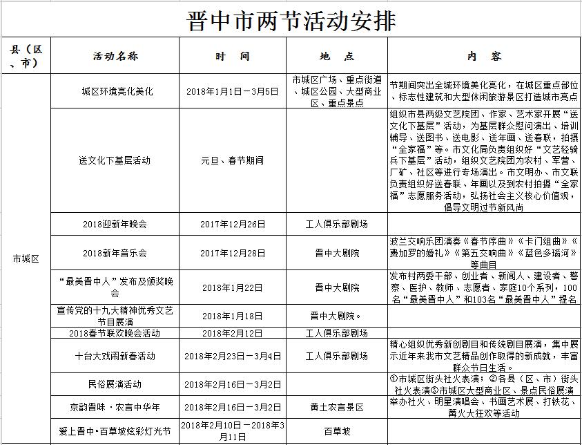 圖片默認標題_fororder_晉中1
