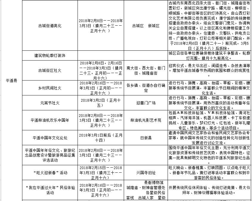 圖片默認標題_fororder_晉中5