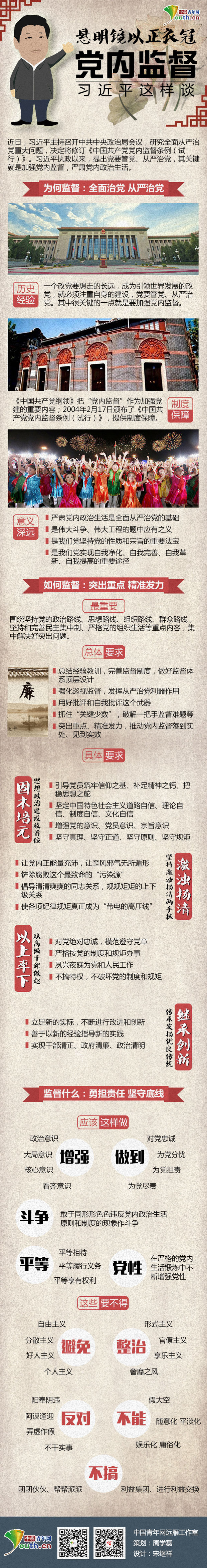 懸明鏡以正衣冠——習近平這樣談“黨內監督”