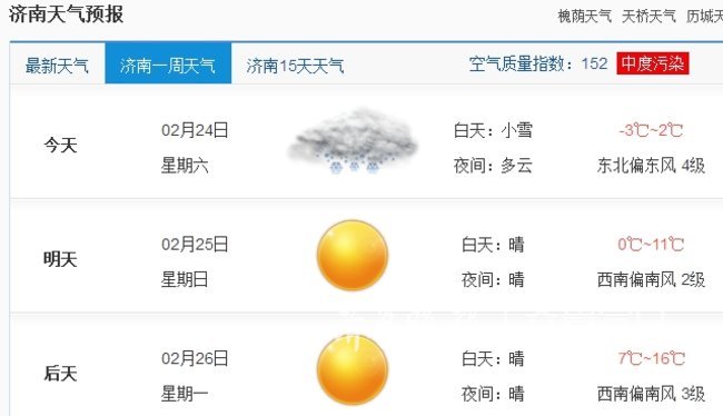 大風刮來“倒春寒”氣溫驟降近20℃