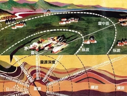圖片默認標題