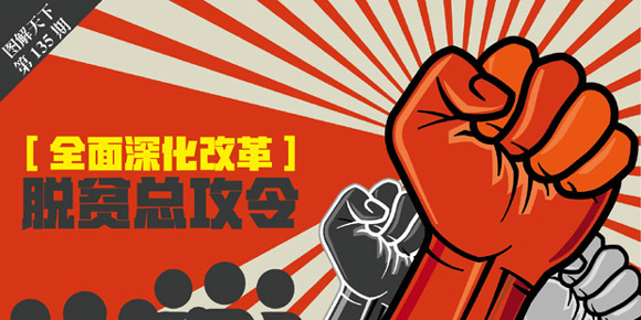 全面深化改革·脫貧總攻令，一場關於7000萬人的戰役