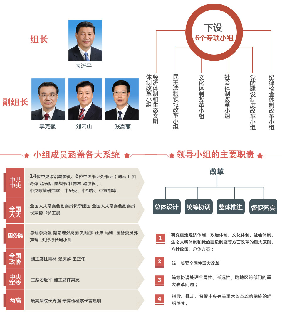 圖片默認標題