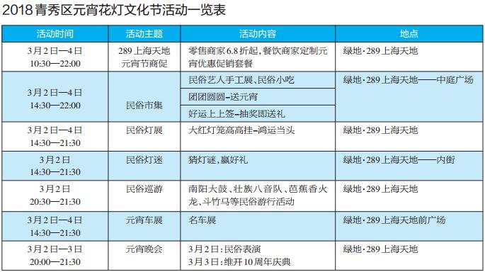 【旅遊文體-圖文】【八桂大地-南寧】【熱門文章】2018青秀區元宵花燈文化節重磅來襲 豐富活動等你來