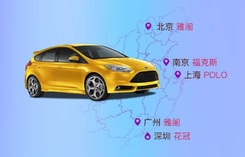 車置寶2月二手車銷售暨女性車主報告：“喜新厭舊”超男性