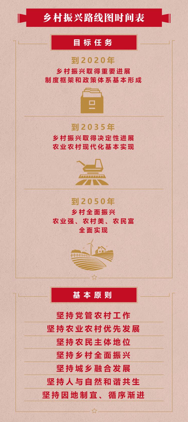 習近平的“下團組”時間 | “功成不必在我”並非消極怠政不作為