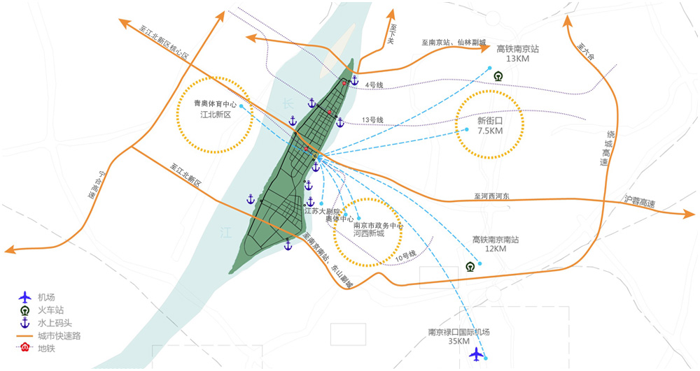 總體規劃和交通區位