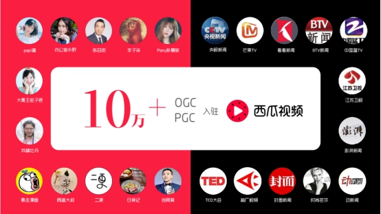 西瓜視頻與多家影視公司達成版權合作 推動短視頻版權正規化