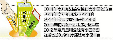 圖片默認標題