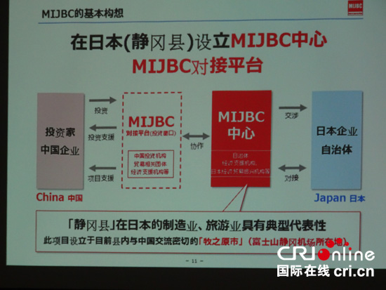 圖片默認標題