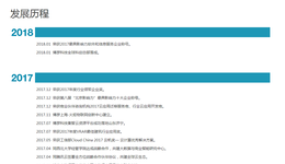 圖片默認標題
