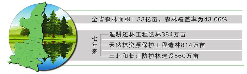 【今日看點】陜西：加快推進國土綠化厚植美麗底色