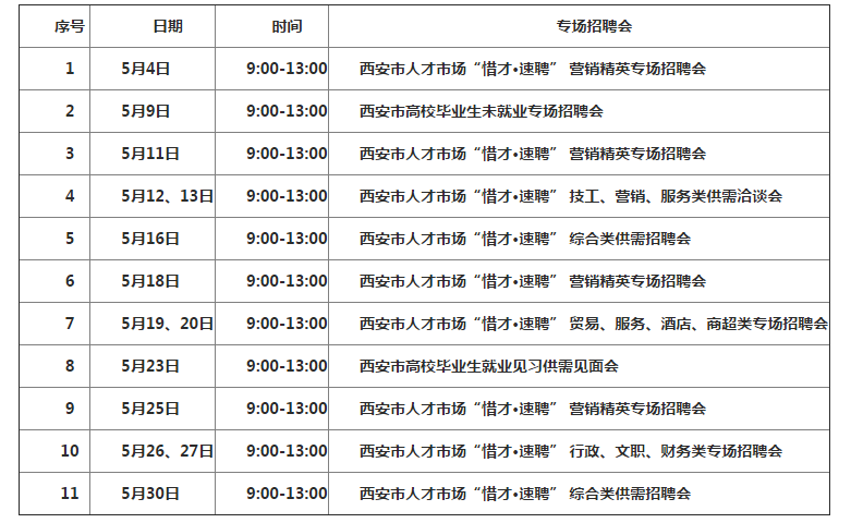 【今日看點】西安5月有29場免費招聘會 求職者看這裡