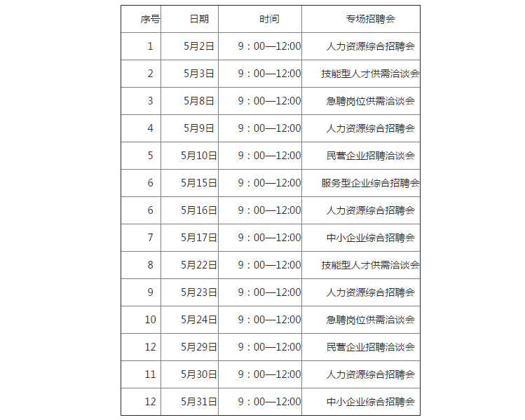 【今日看點】西安5月有29場免費招聘會 求職者看這裡