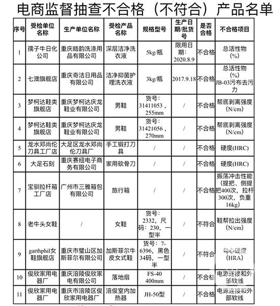 圖片默認標題_fororder_cf81115c540bd2084c138c7d248ed167