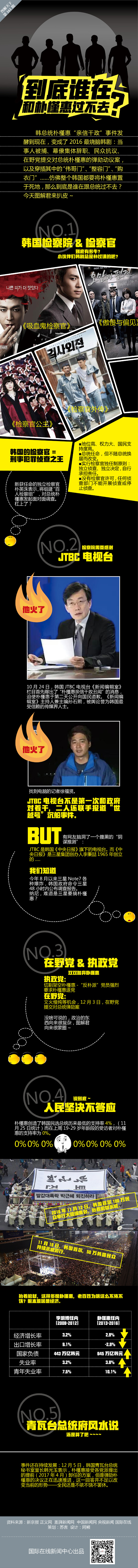 圖片默認標題
