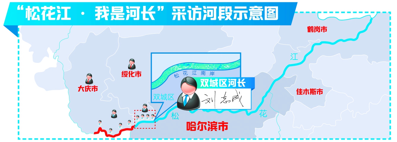 立足民生福祉守護水源生態