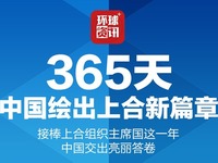 圖片默認標題