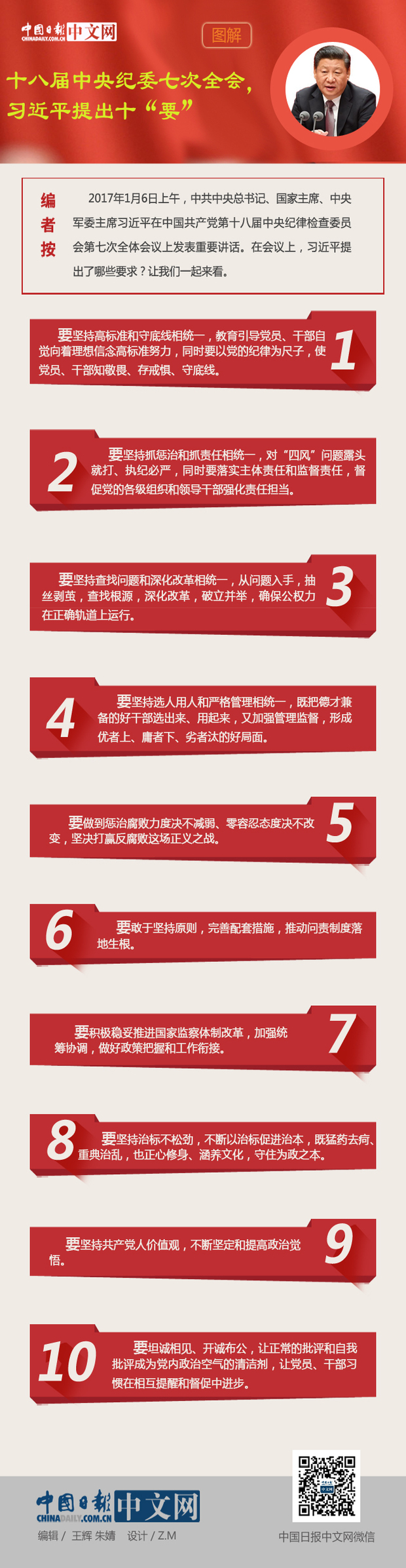 圖片默認標題