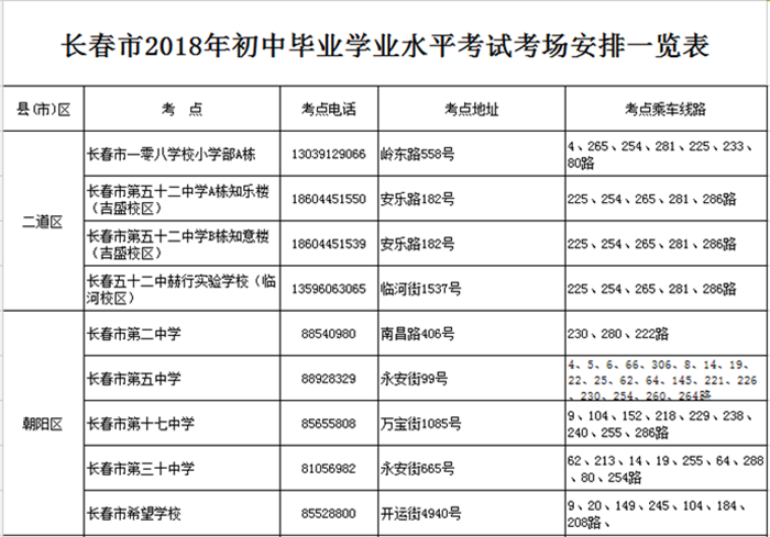 04【吉林】【原創】長春市2018年中考時間及考點確定